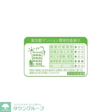 ルフォンプログレ門前仲町プレミアの物件内観写真